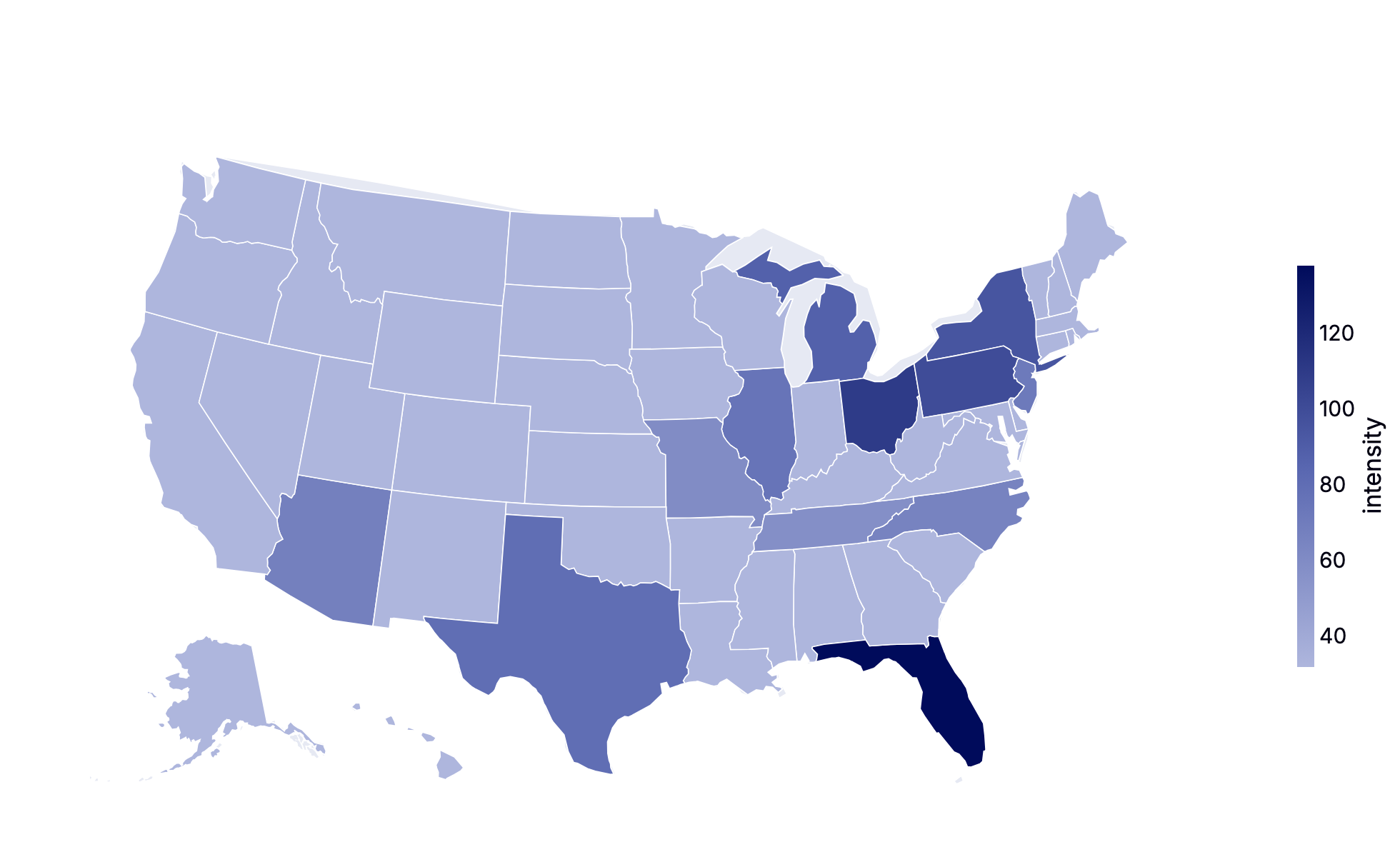 Cardiology: billing intensity per provider, by state