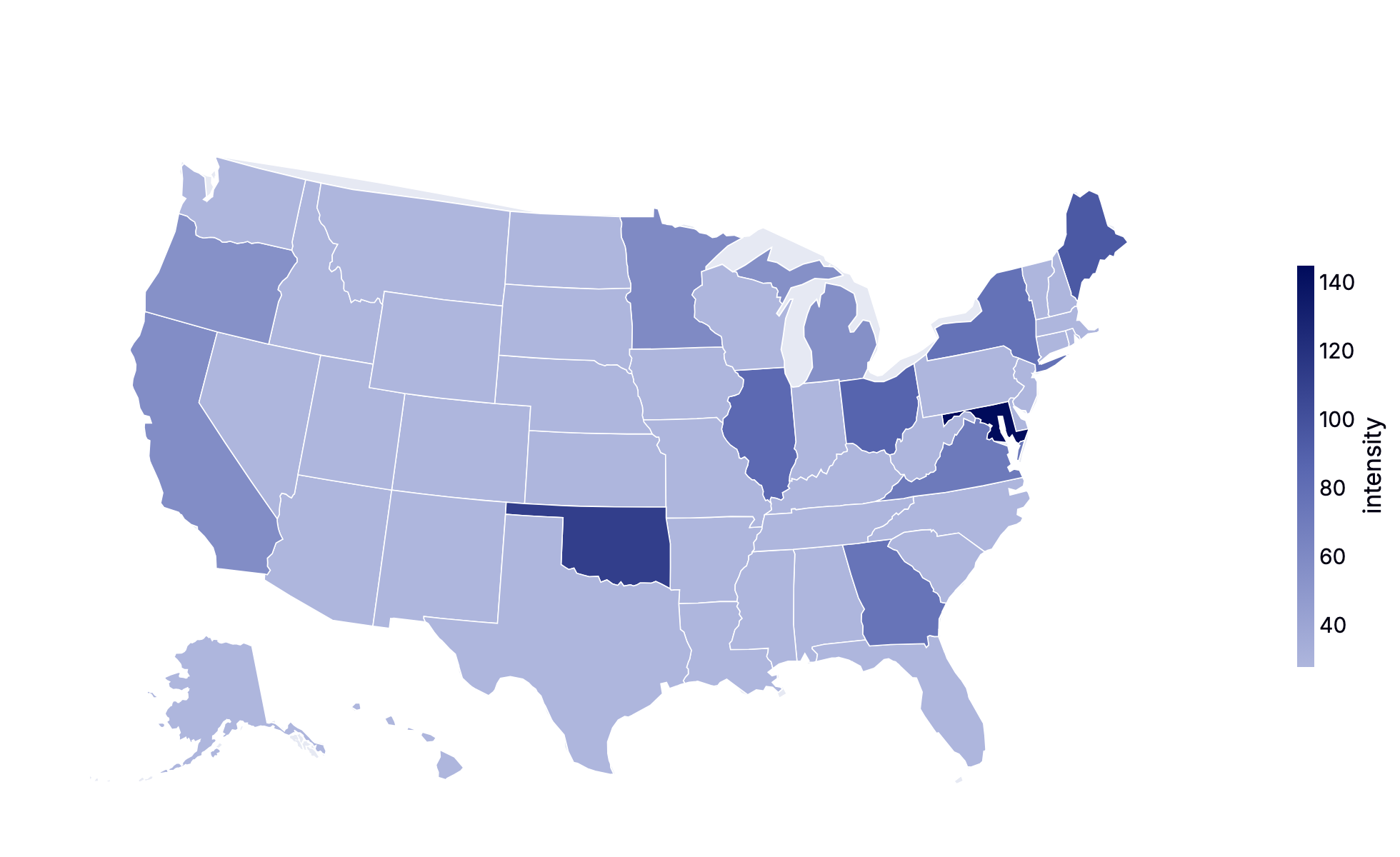 EM · Point-of-care ultrasound: billing intensity per provider, by state