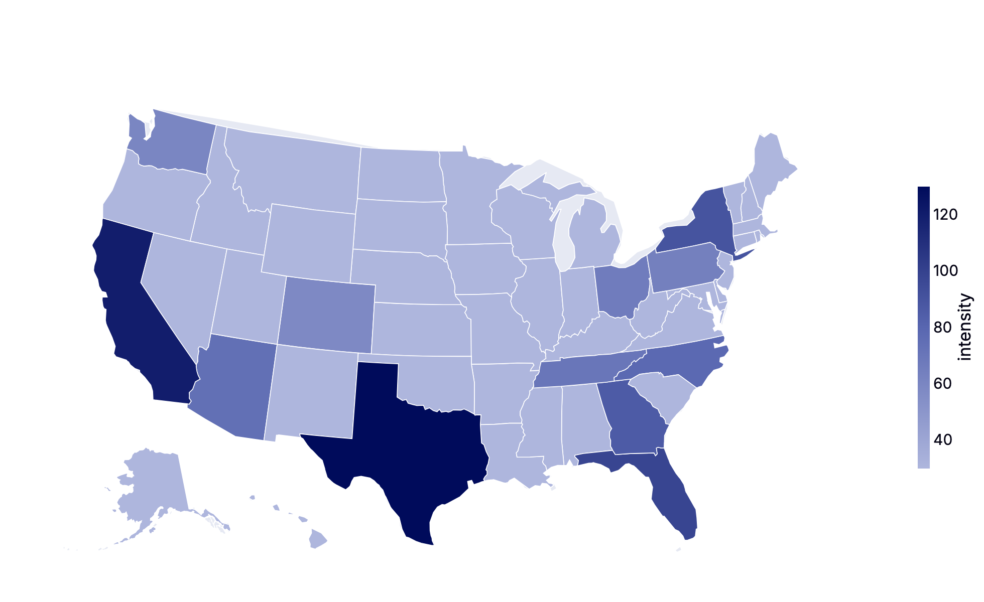 OB/GYN: billing intensity per provider, by state